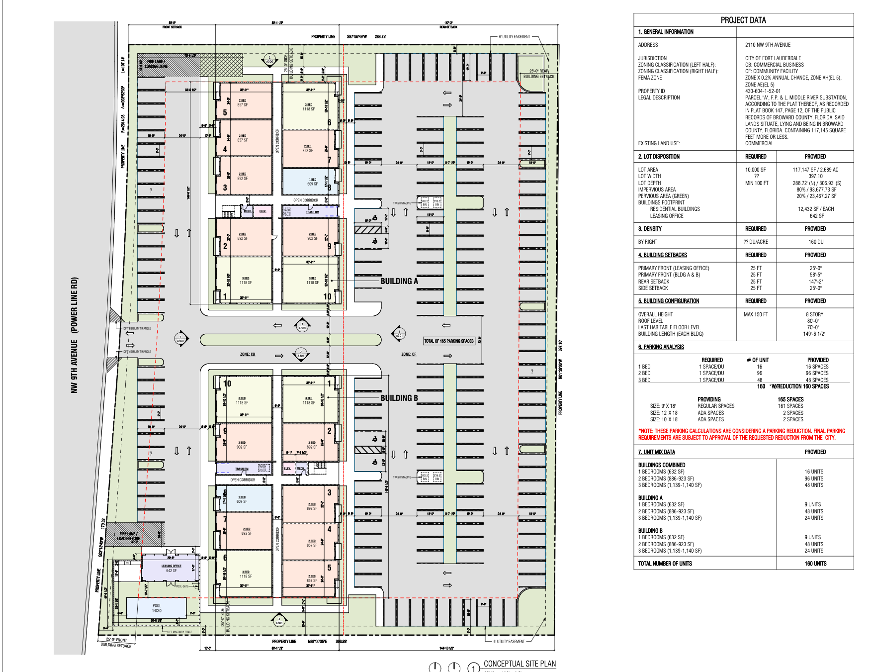 Powerline Road Multifamily Development Site, photo 3