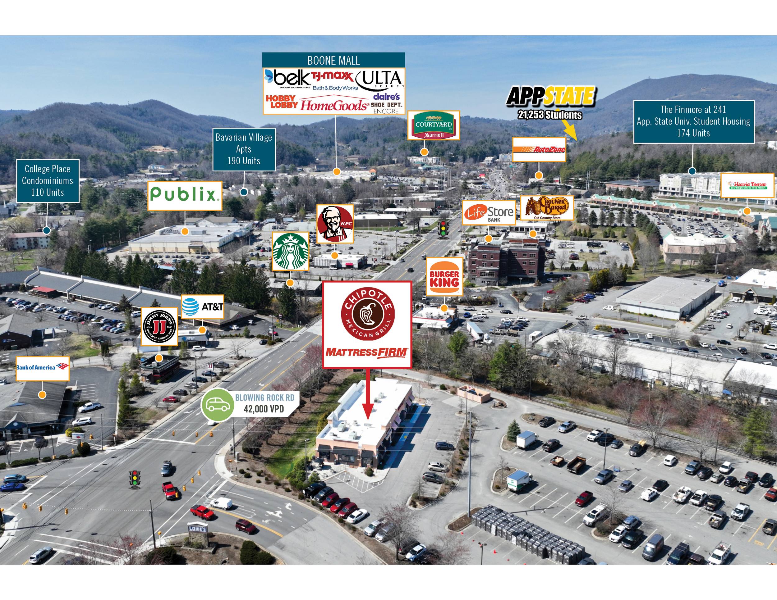 Chipotle & Mattress Firm , photo 2