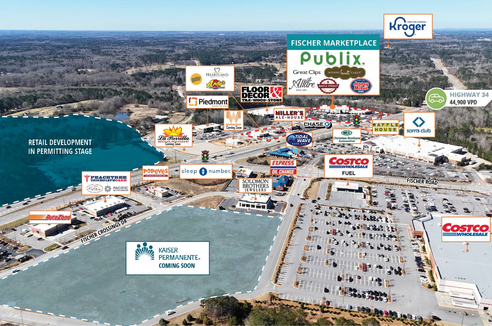 Fischer Marketplace, photo 2