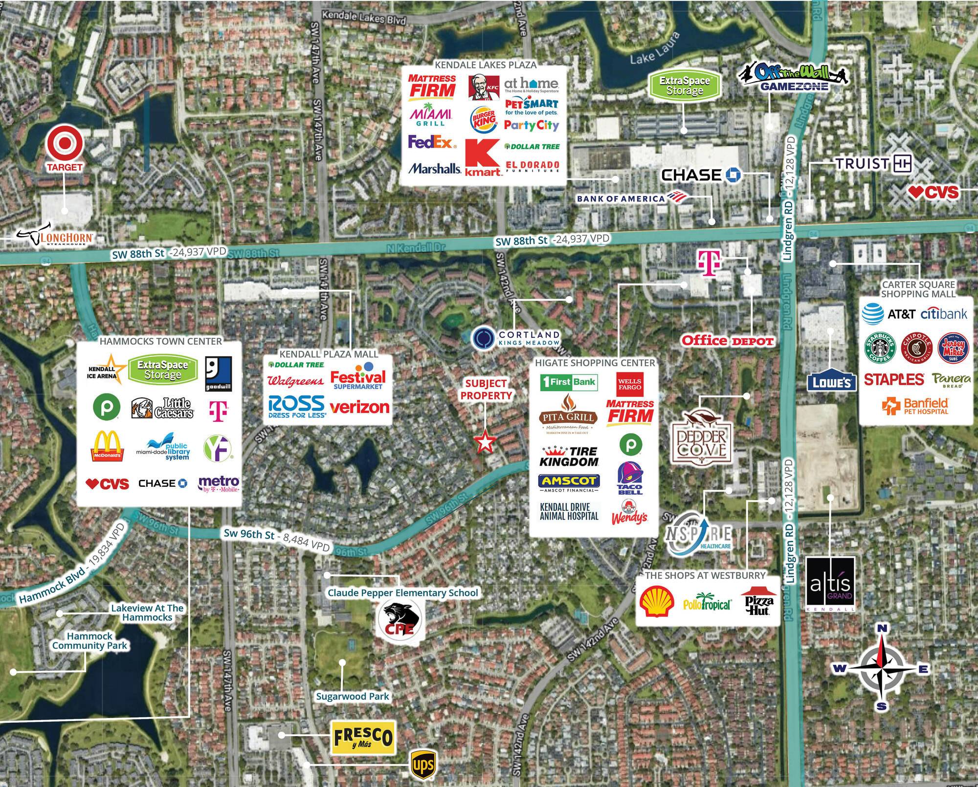 Learning City Academy - Miami, photo 4
