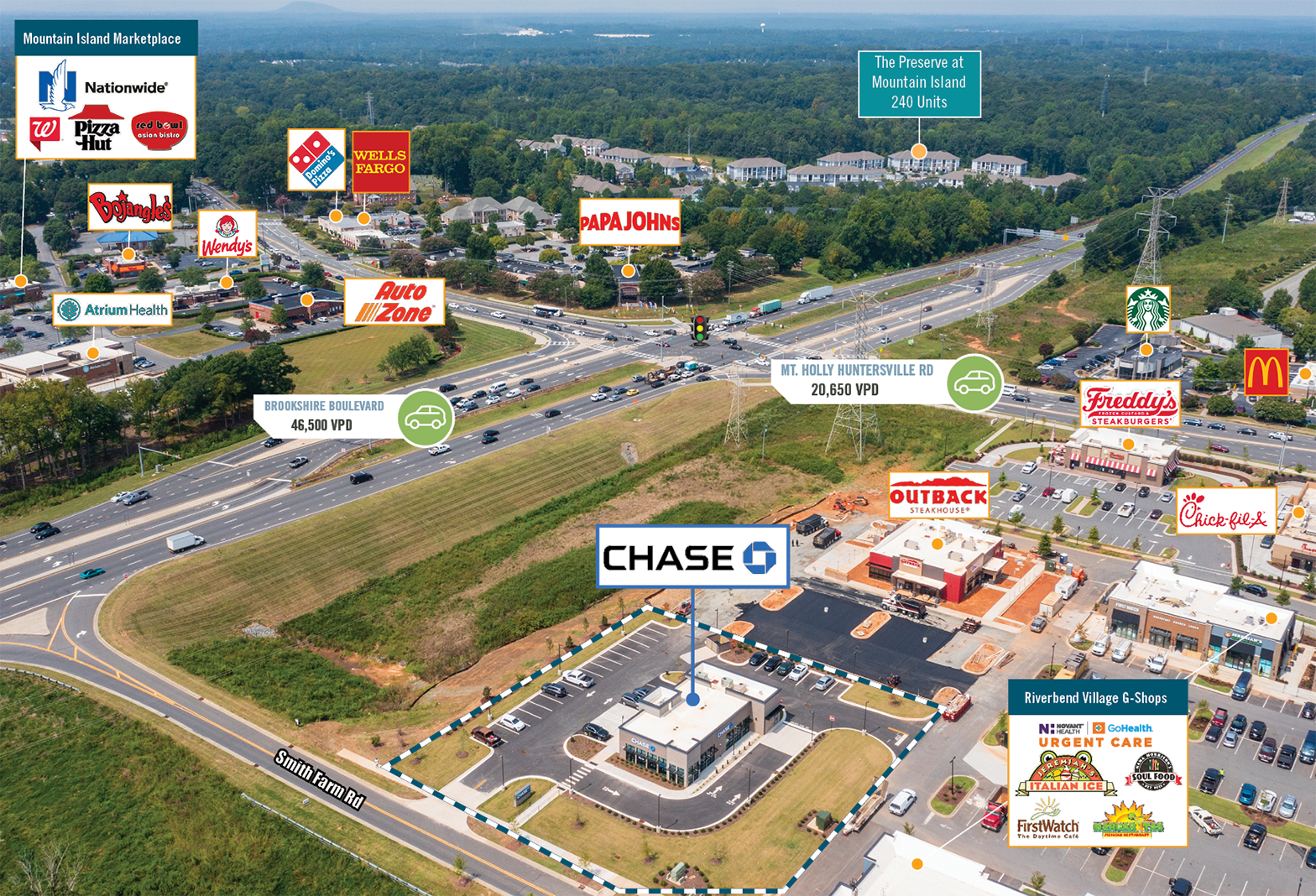 Chase Bank Ground Lease, photo 4