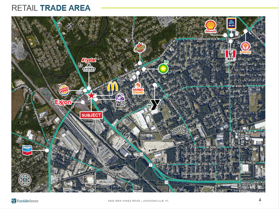 0.50–2.50 AC Ground Lease | Signalized Corner | New Kings Rd & Edgewood Ave W, photo 4