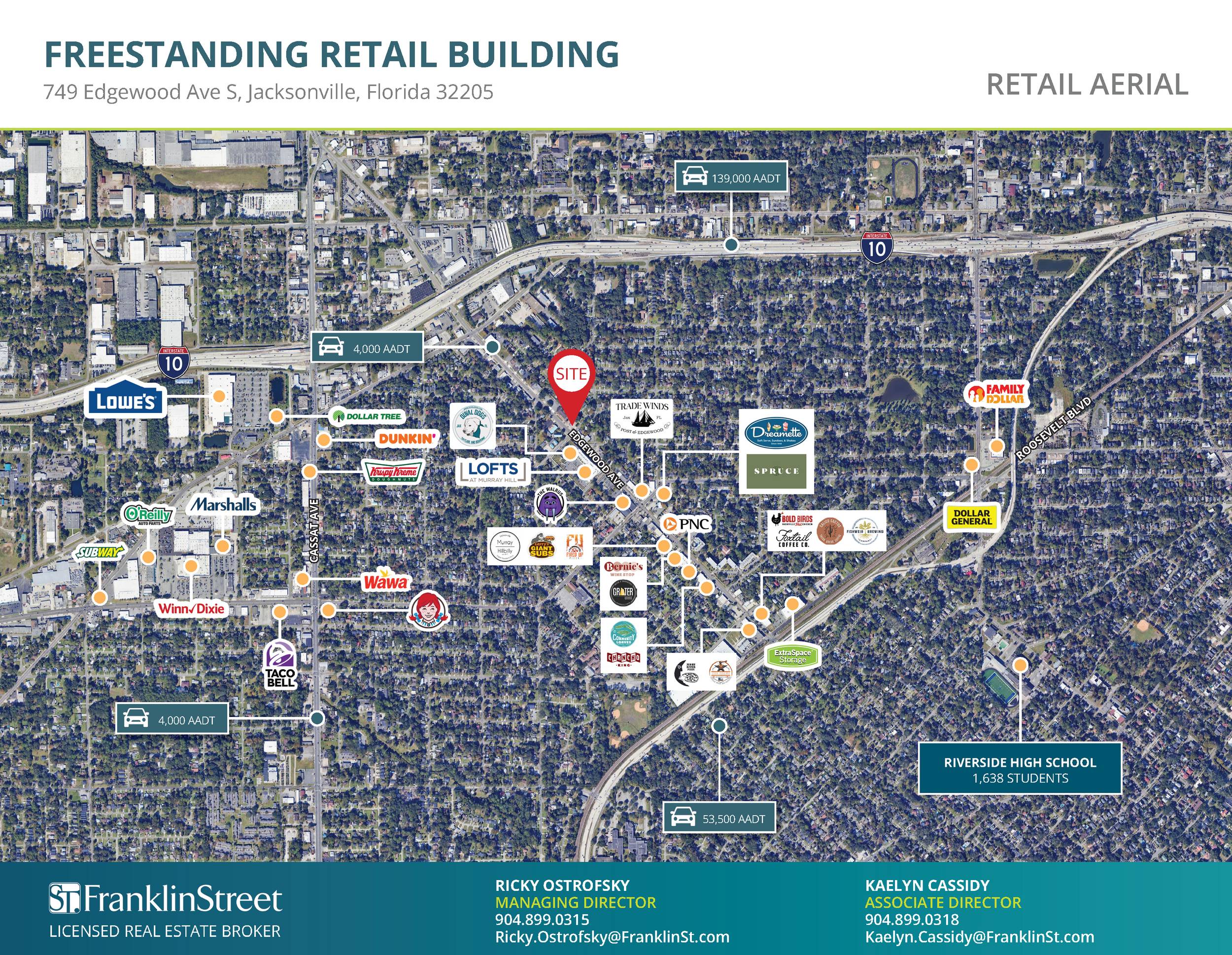 Edgewood Retail Building, photo 3
