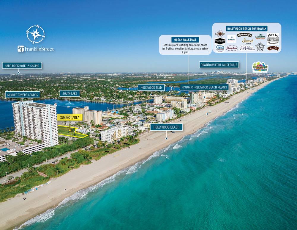 Hollywood Beach Land Development Opportunity, photo 4
