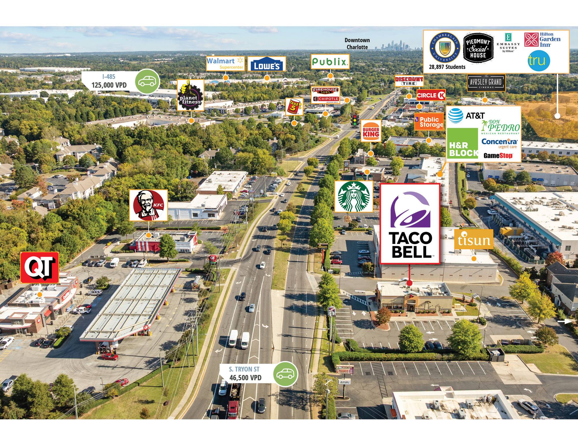Taco Bell Ground Lease, photo 2