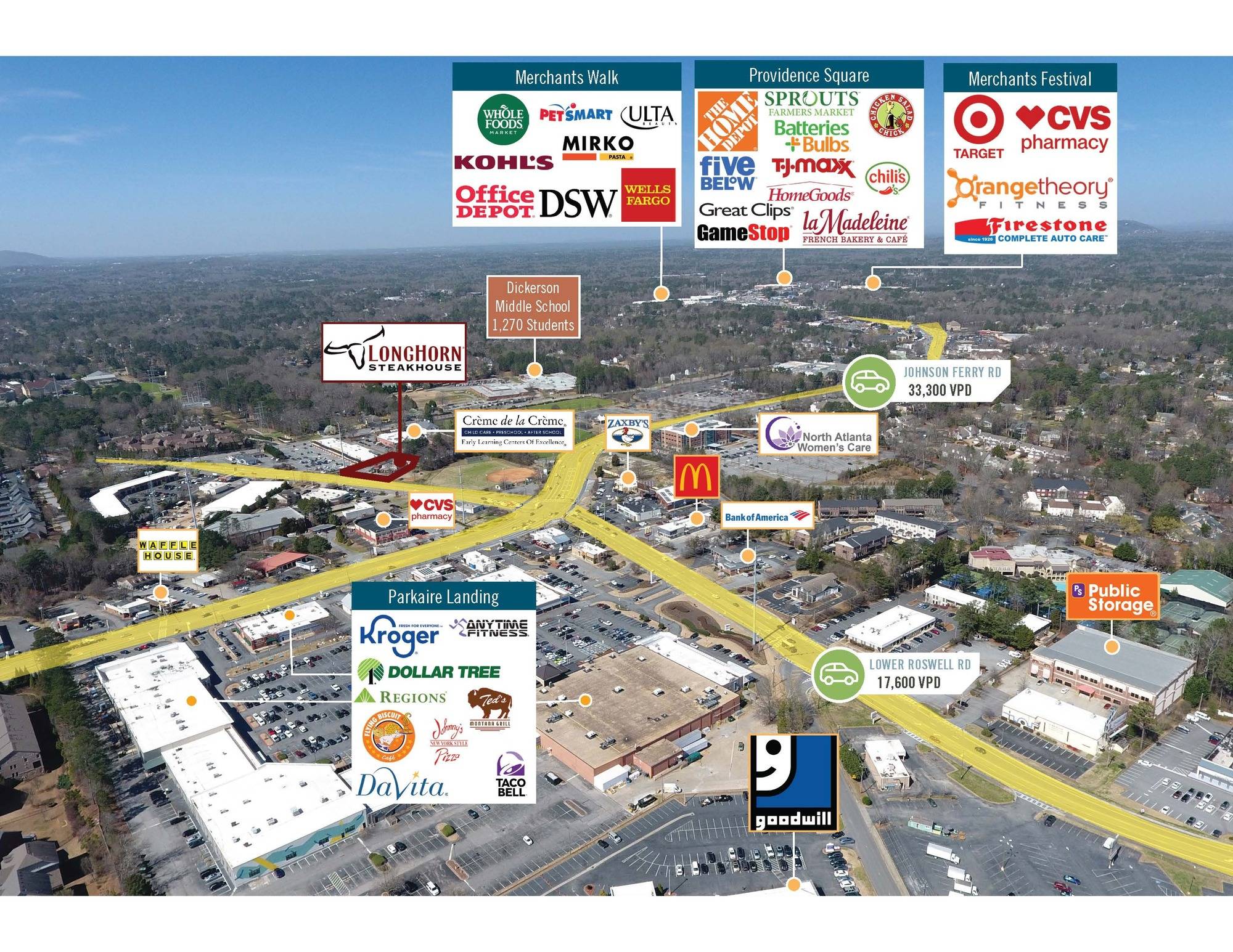 LongHorn Steakhouse Ground Lease, photo 2