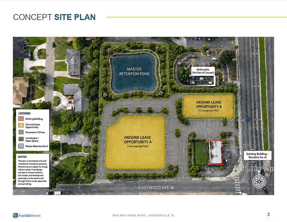 0.50–2.50 AC Ground Lease | Signalized Corner | New Kings Rd & Edgewood Ave W, photo 2