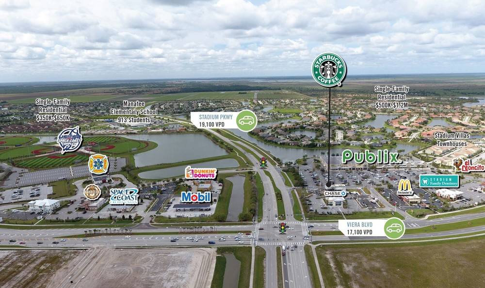 Starbucks, photo 2
