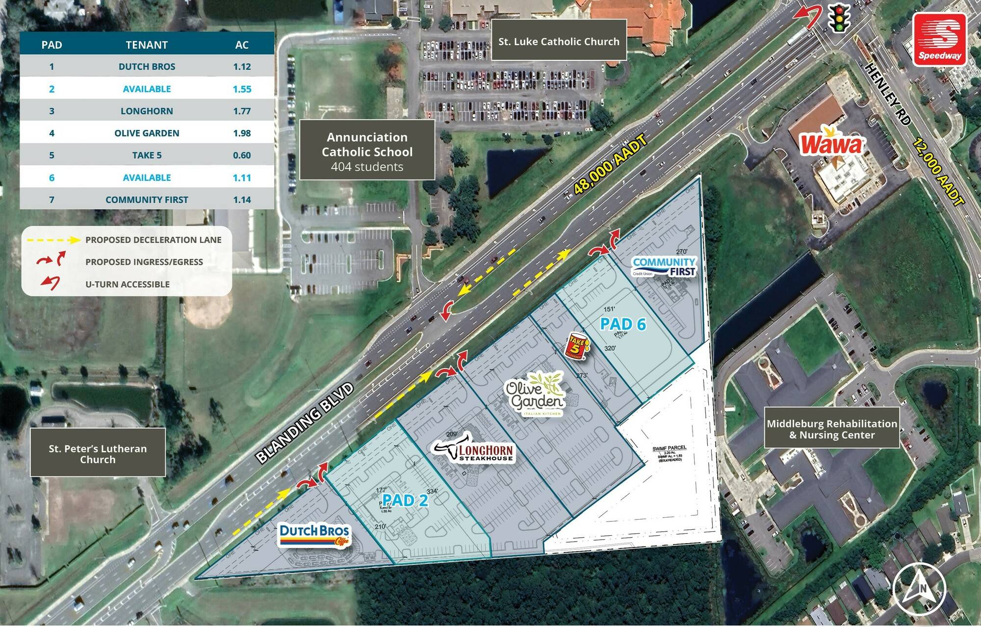 Middleburg Retail Pads