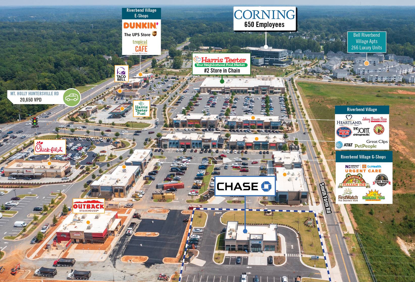 Chase Bank Ground Lease, photo 2