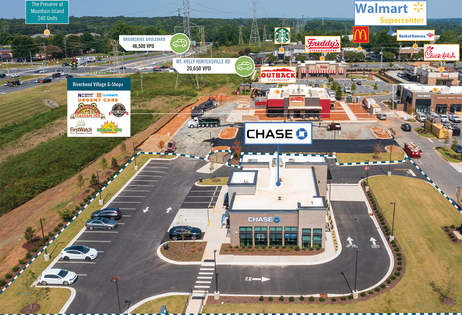 Chase Bank Ground Lease, photo 3