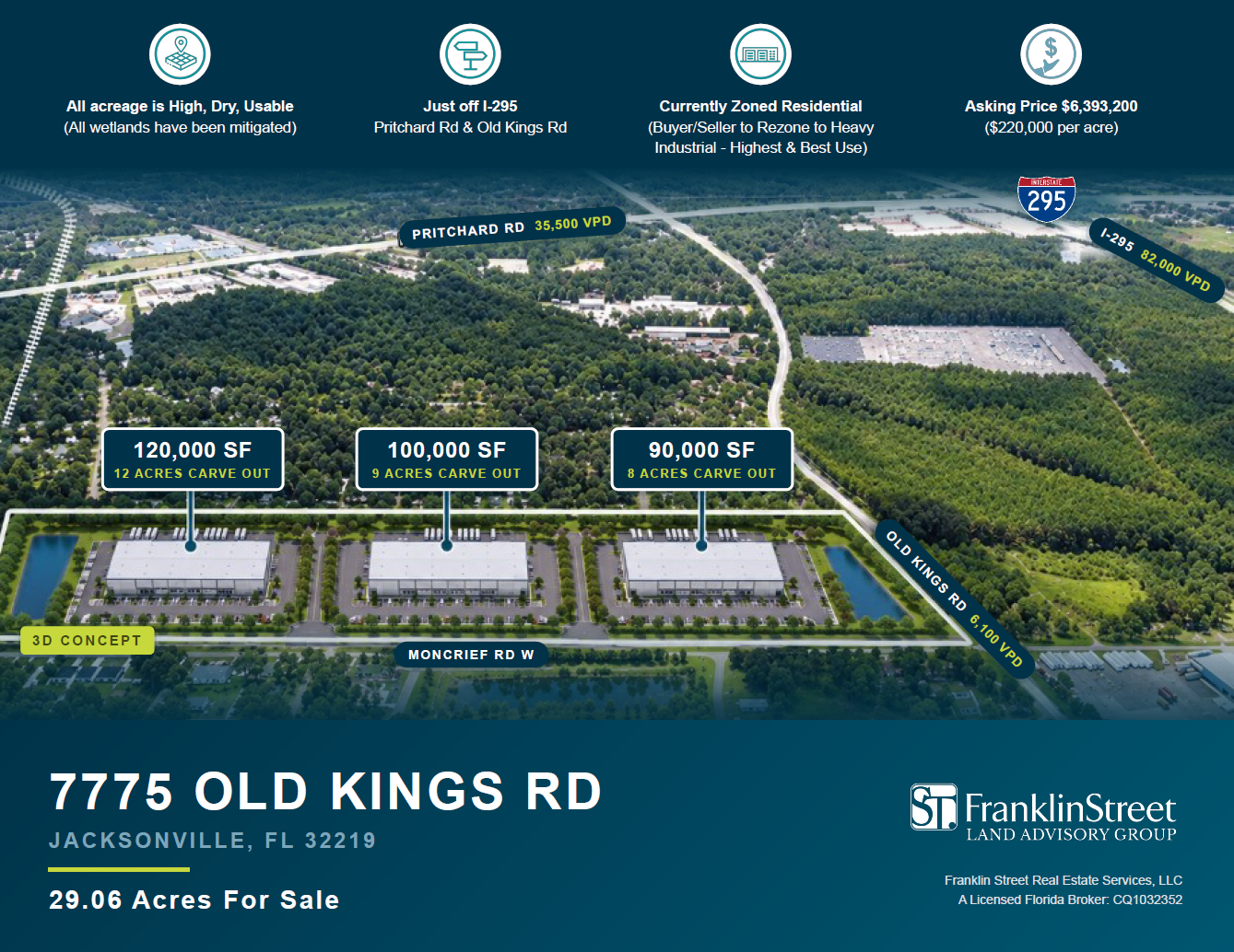 Jacksonville Industrial Redevelopment Opportunity | ±29.06 Acres Near I-295