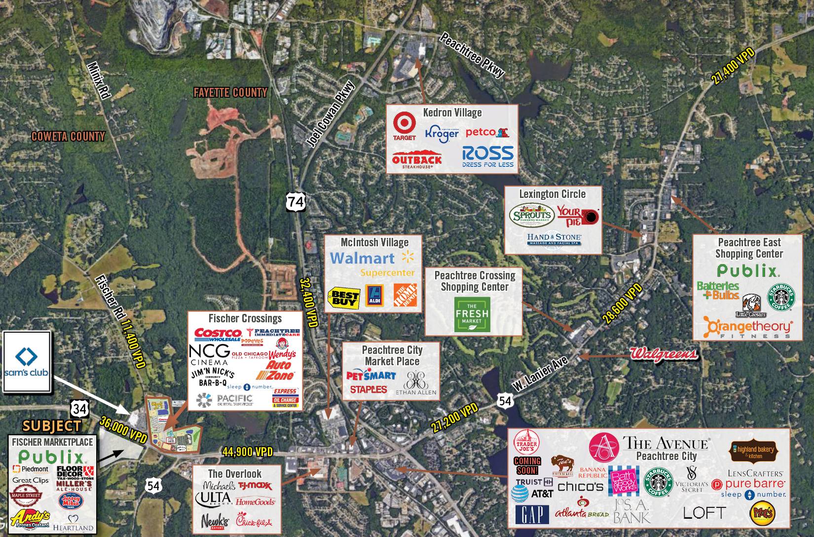 Fischer Marketplace, photo 4