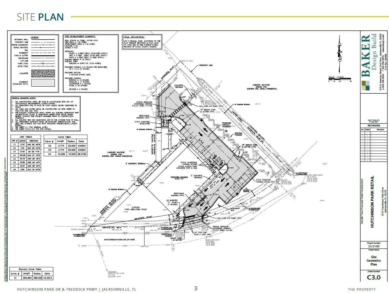 Hutchinson Park Dr & Tredinick Pkwy | Commercial Development Site, photo 3