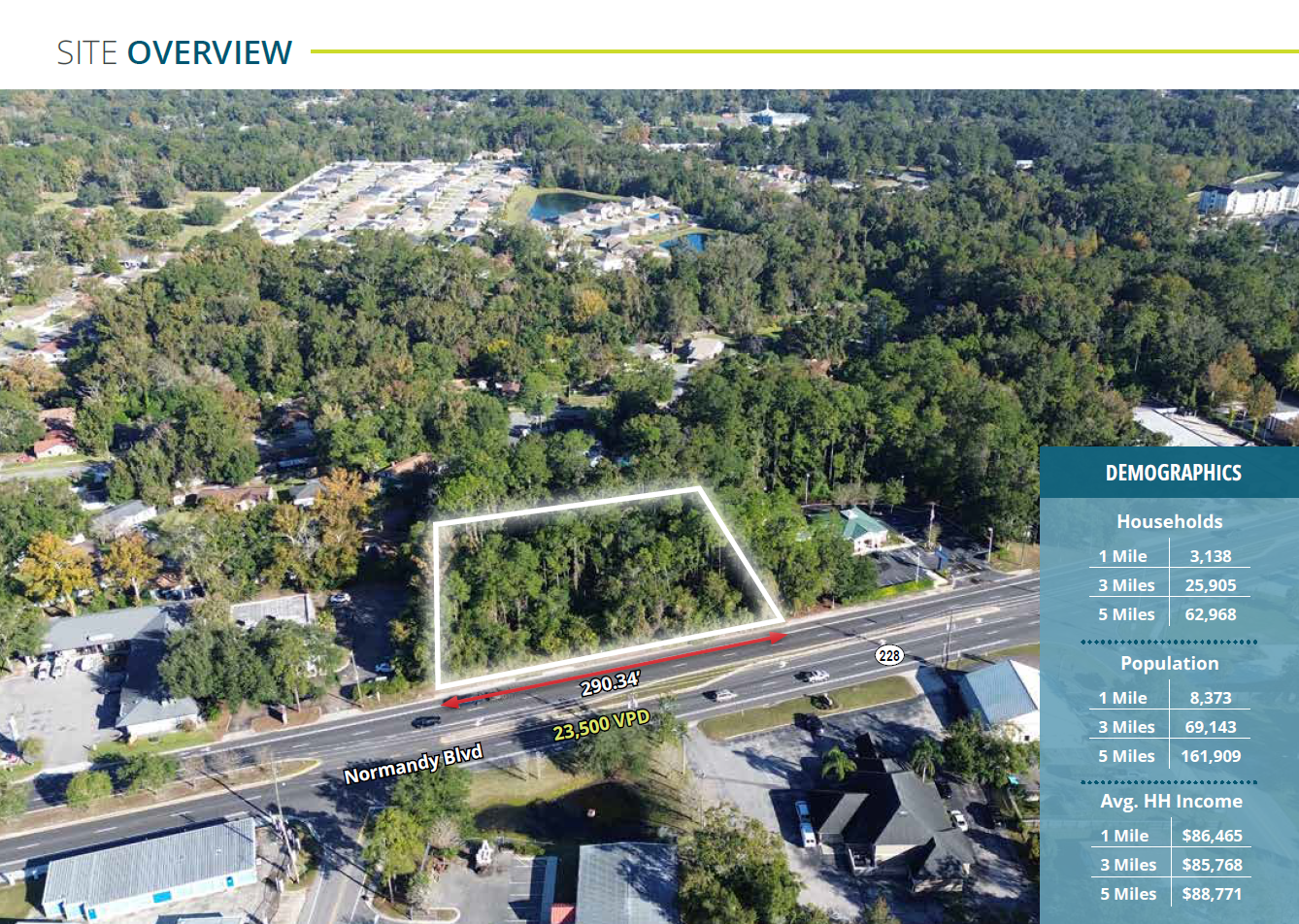 Normandy Blvd | Jacksonville FL 1.74 Acres, photo 4