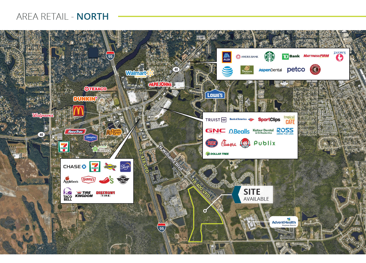 PAD-READY | Mixed-Use Development Opportunity, photo 4