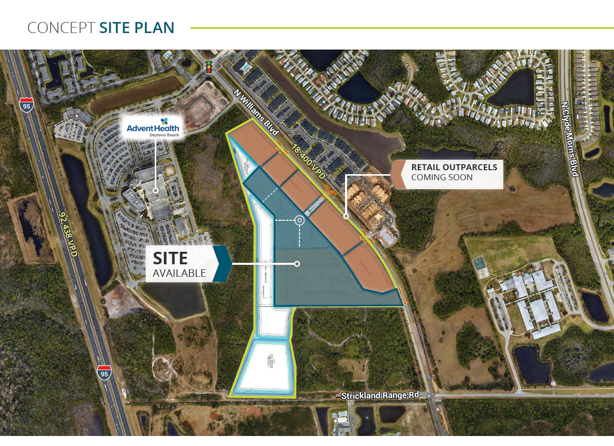 PAD-READY | Mixed-Use Development Opportunity, photo 3