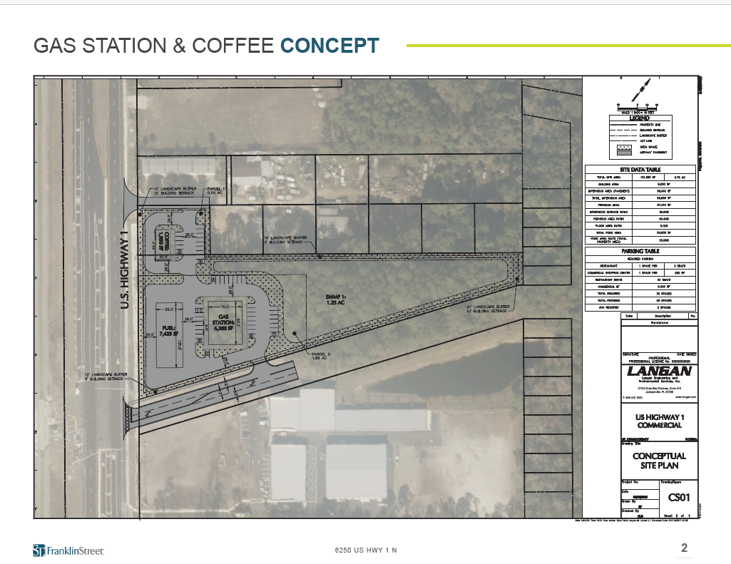Prime 3.71± Acre Commercial Development Site | US Hwy 1 | St. Augustine, FL, photo 2