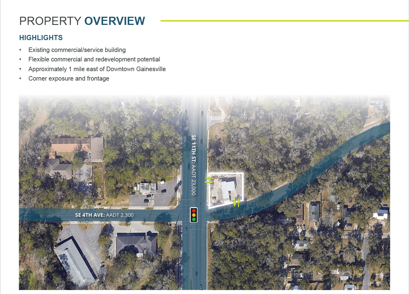 Signalized Corner Owner-User & U7 Redevelopment Opportunity, photo 2