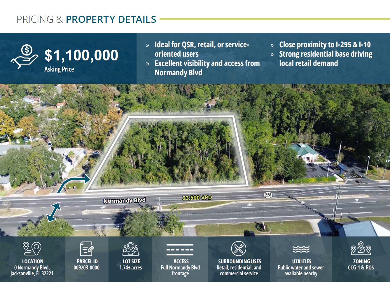 Normandy Blvd | Jacksonville FL 1.74 Acres, photo 2
