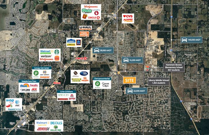 Commercial Land, photo 3